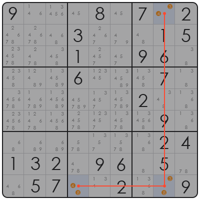 obvious triples sudoku